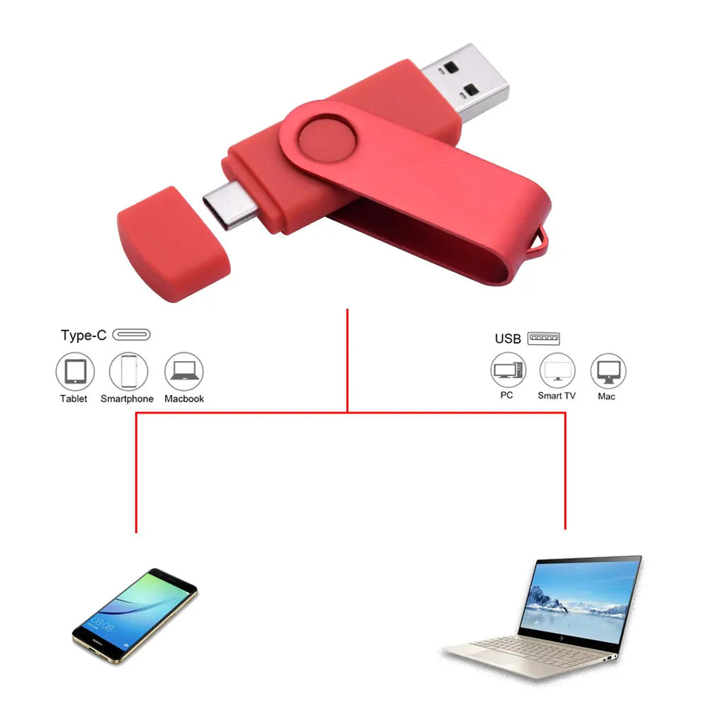 Clé USB rotative 2 en 1 Type-C 