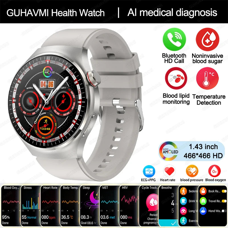 Smart Health Watch with Medical Features