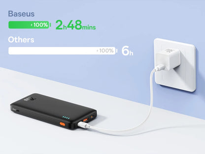 Baseus Airpow 20W Fast Charge Power Bank