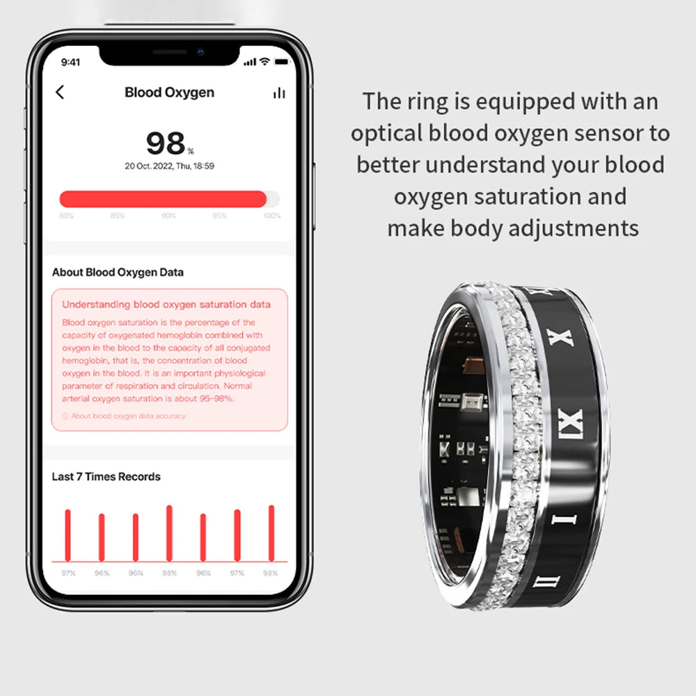 Smart Ring V2: Health Monitoring Reinvented