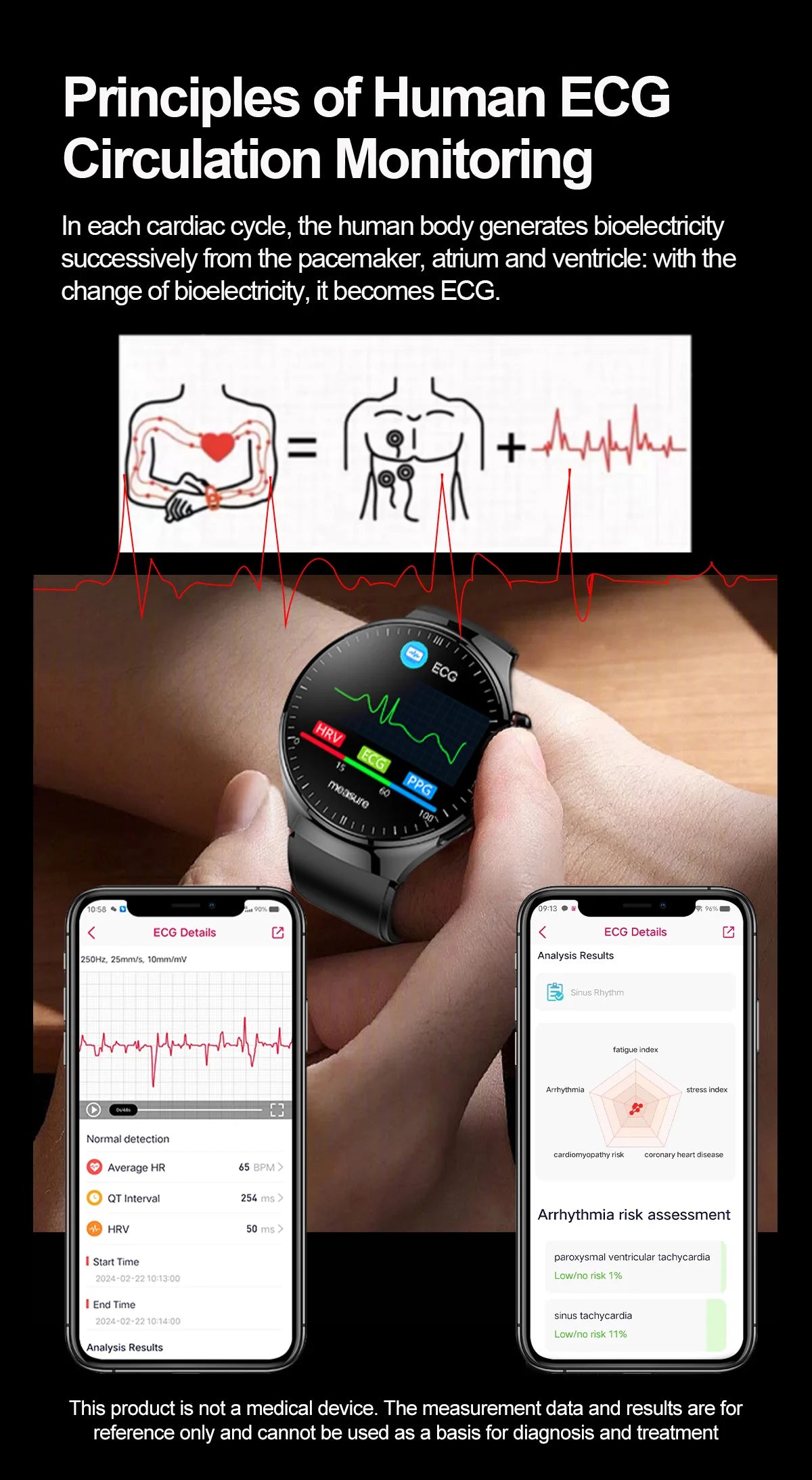 Smart Health Watch with Medical Features