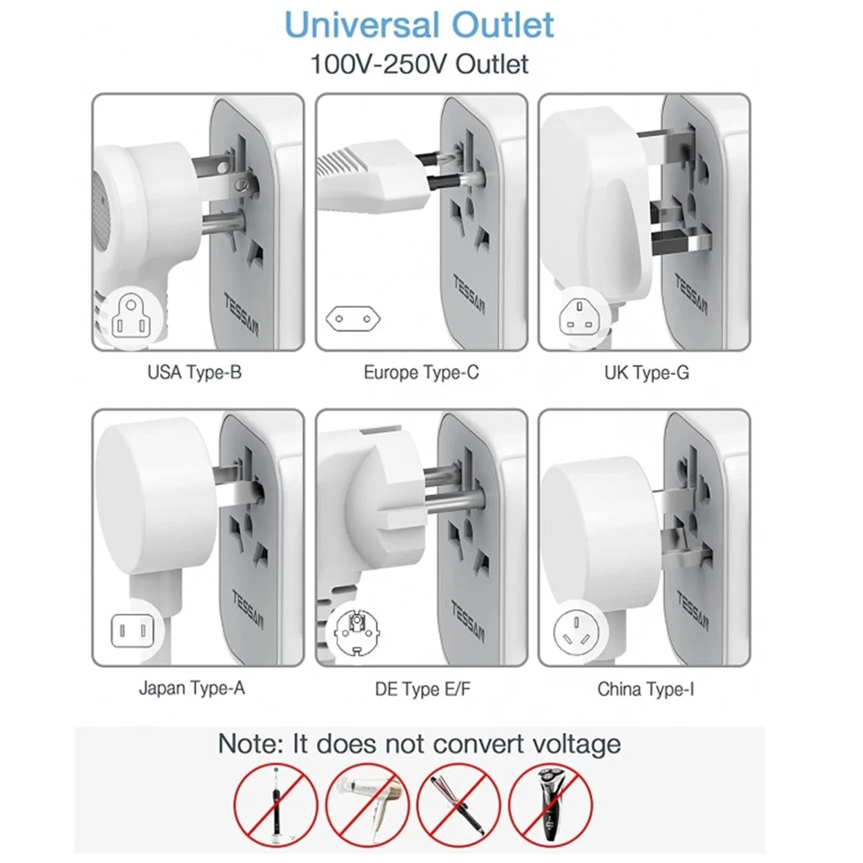 Cargador adaptador de viaje universal TESSAN 