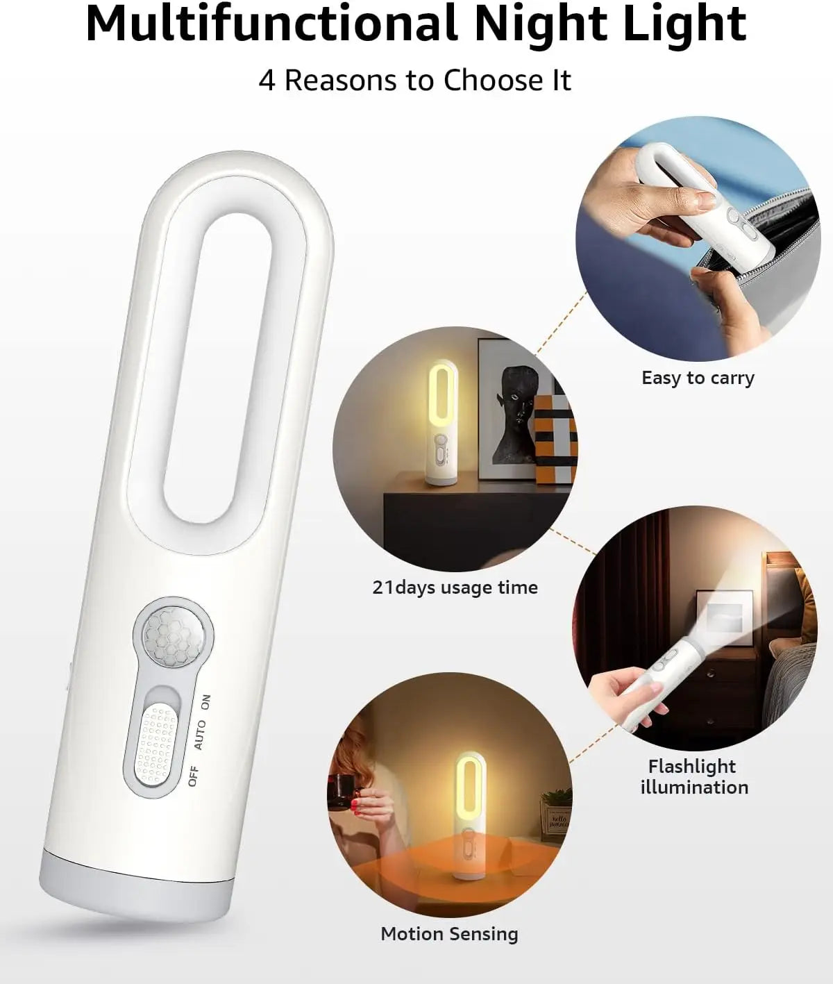 Motion Sensor LED Night Light