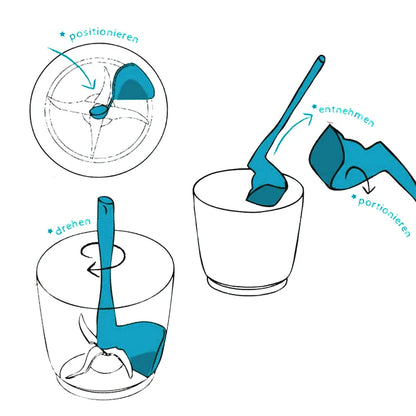 Rotating Spatula for Thermomix Cleaning