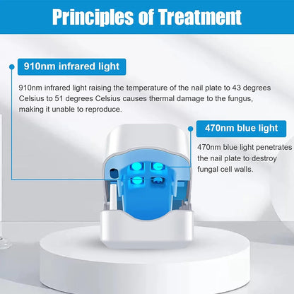 Nail Fungus Laser Treatment Device