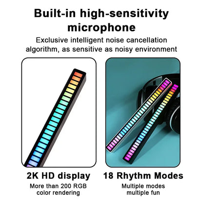 RGB Music-Controlled LED Rhythm Light