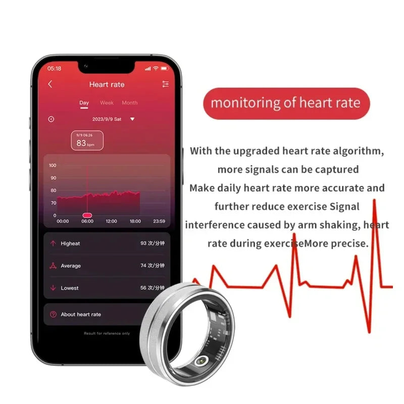 Smart Health Monitoring Waterproof Fitness Ring