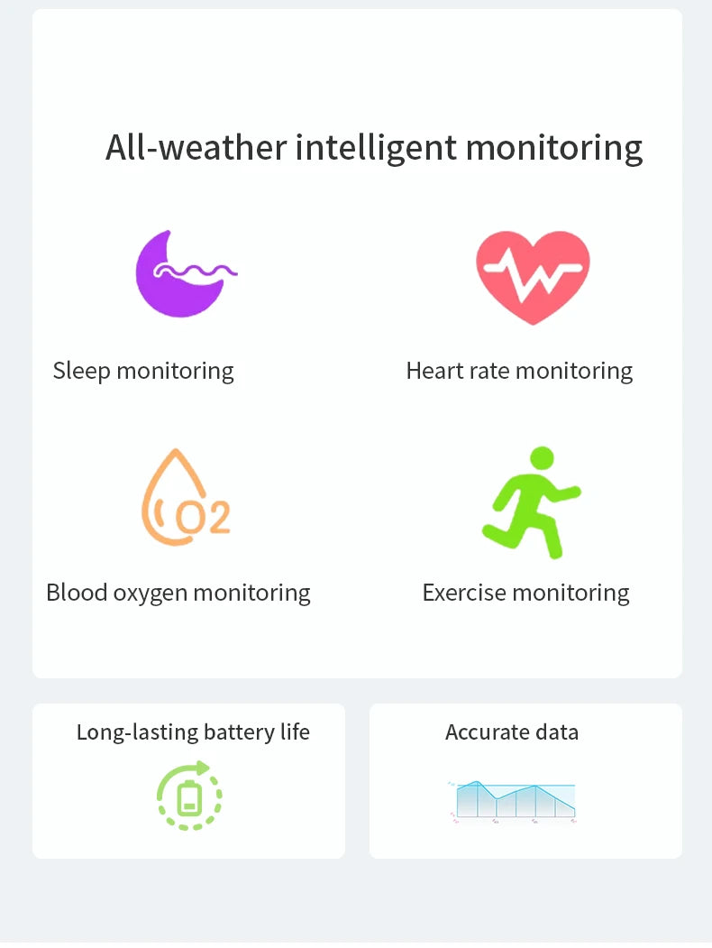 Smart Ring V2: Health Monitoring Reinvented