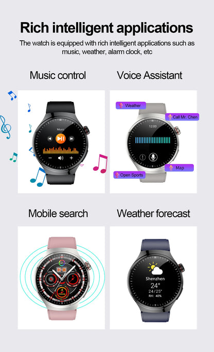 Smart Health Watch with Medical Features