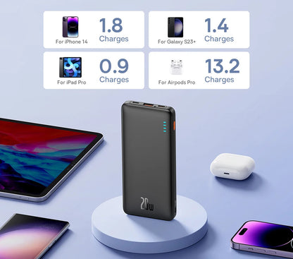 Baseus Airpow 20W Fast Charge Power Bank