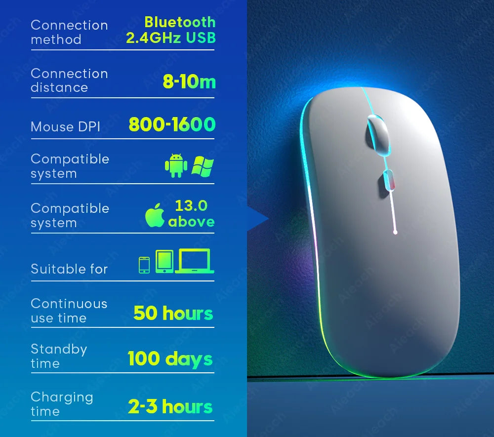 Bluetooth Rainbow Backlit Keyboard and Mouse