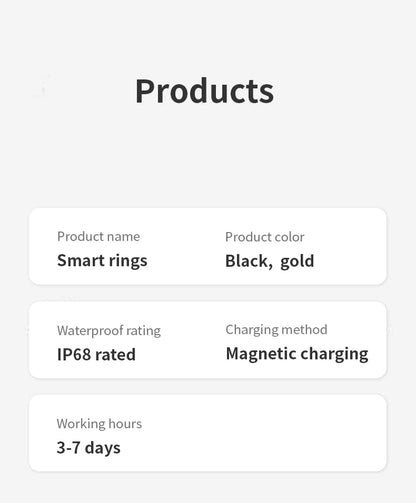 Smart Ring V2: Health Monitoring Reinvented