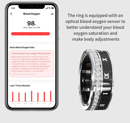 Smart Ring V2: Health Monitoring Reinvented