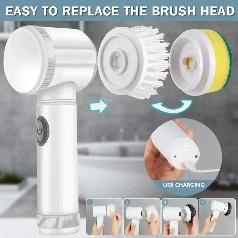 Electric Power Scrubber – Bathroom Cleaning