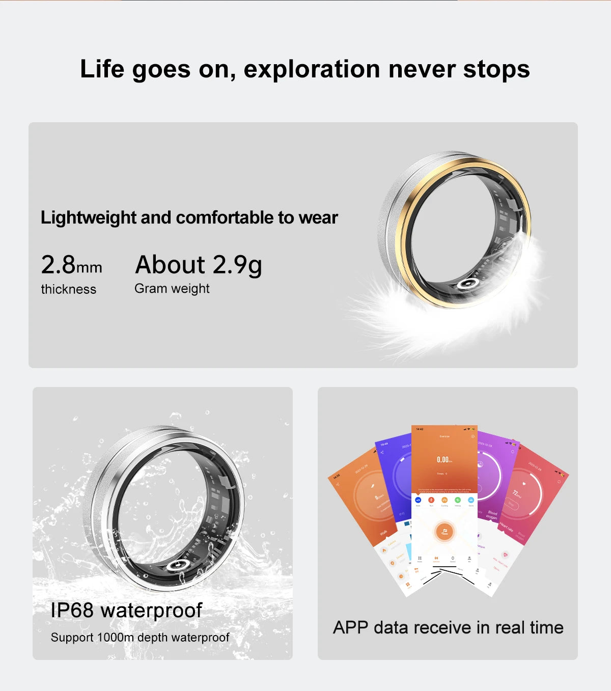 Smart Health Monitoring Waterproof Fitness Ring