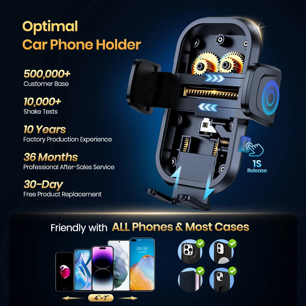 Universal 360° Car Phone Mount