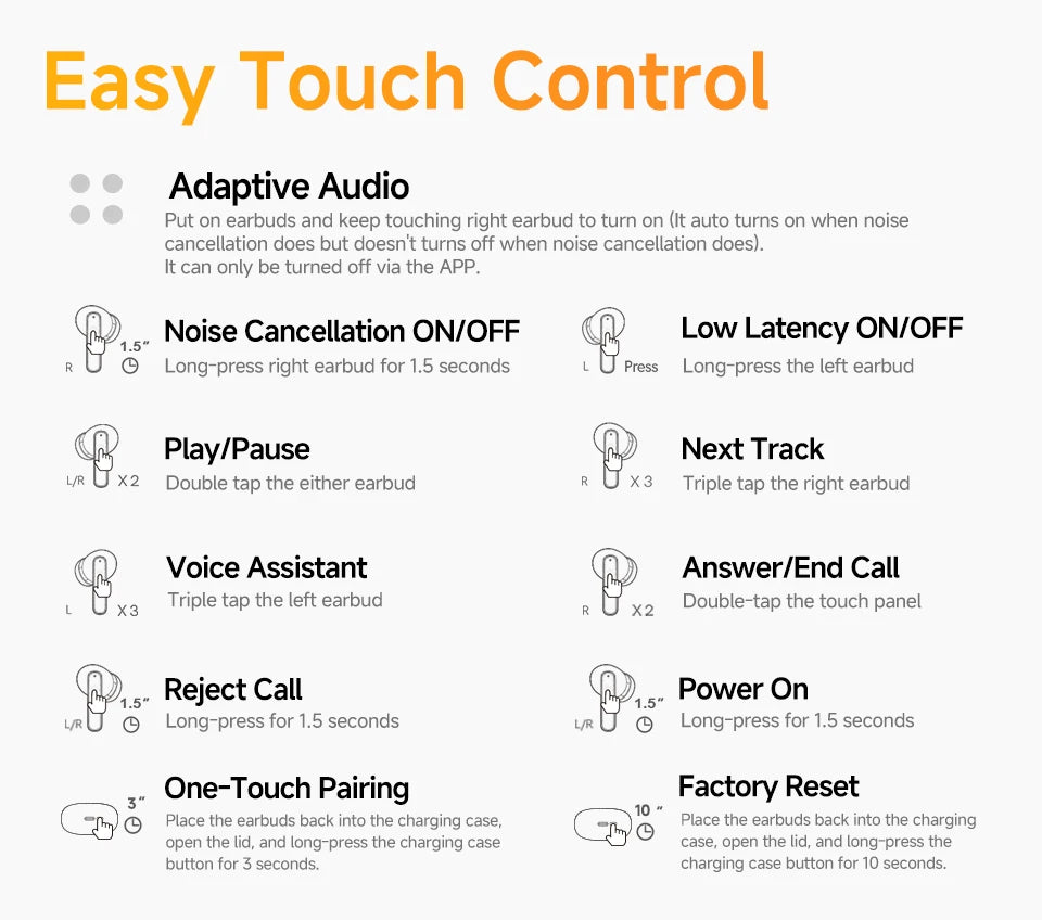 QCY HT10 AilyBuds Pro+ ANC Earbuds