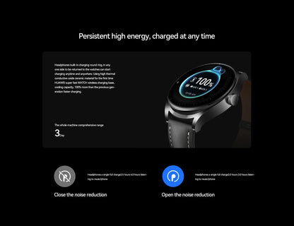 Huawei Watch Buds with Bluetooth Headphones