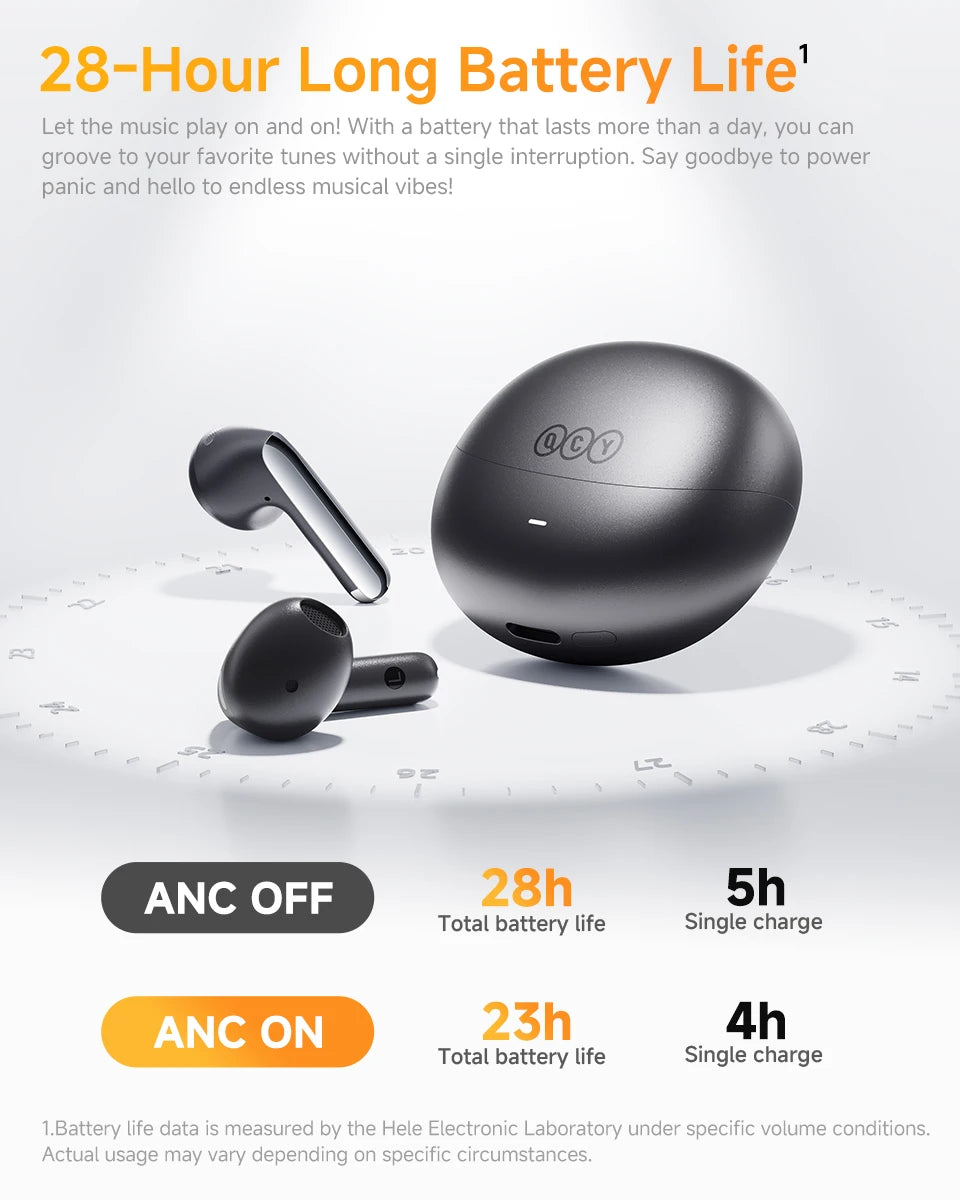 QCY HT10 AilyBuds Pro+ ANC Earbuds