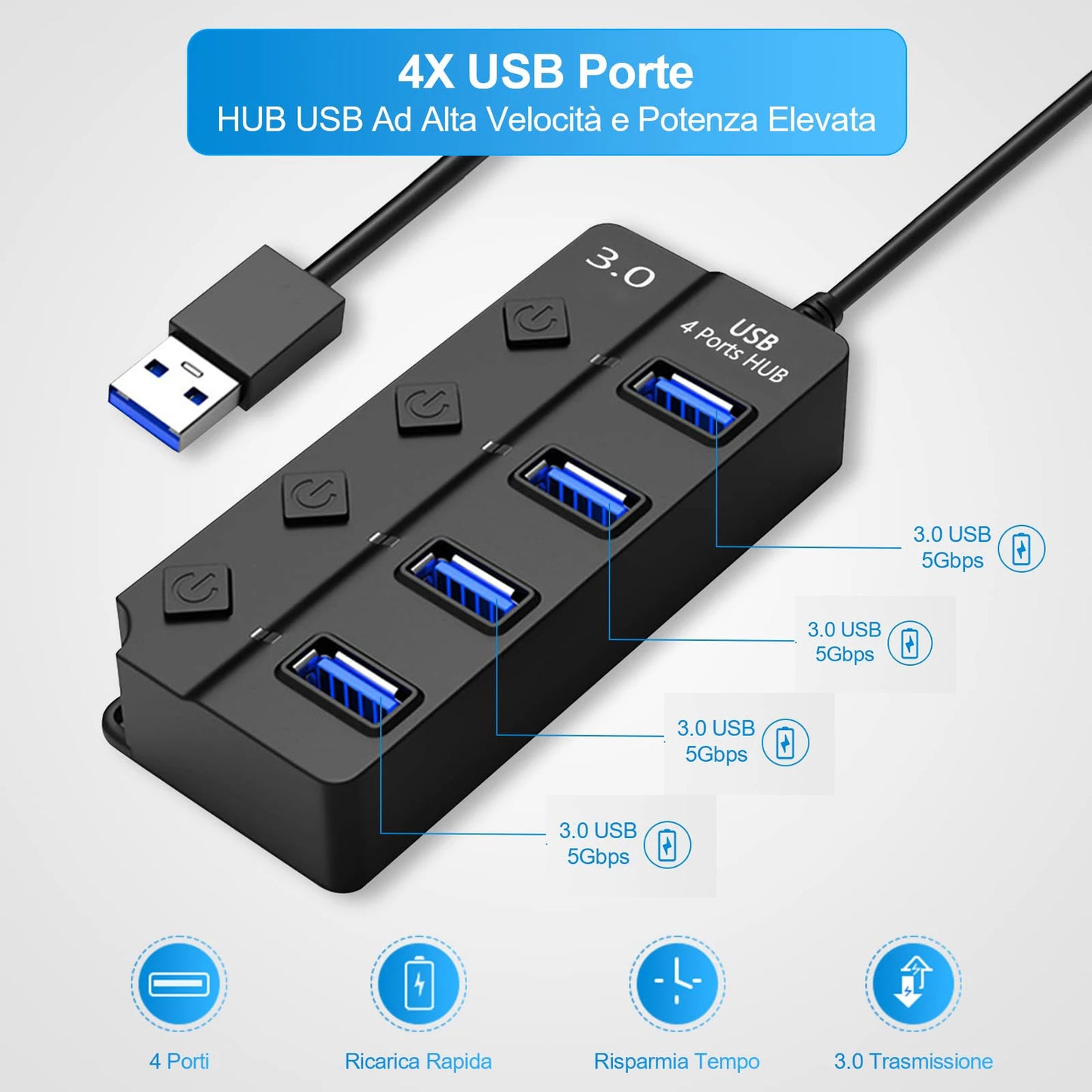 7-Port USB 3.0 Hub with Power Switch