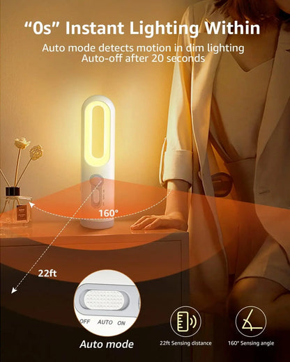 Motion Sensor LED Night Light