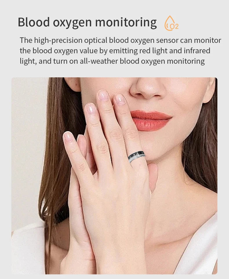 Smart Ring V2: Health Monitoring Reinvented