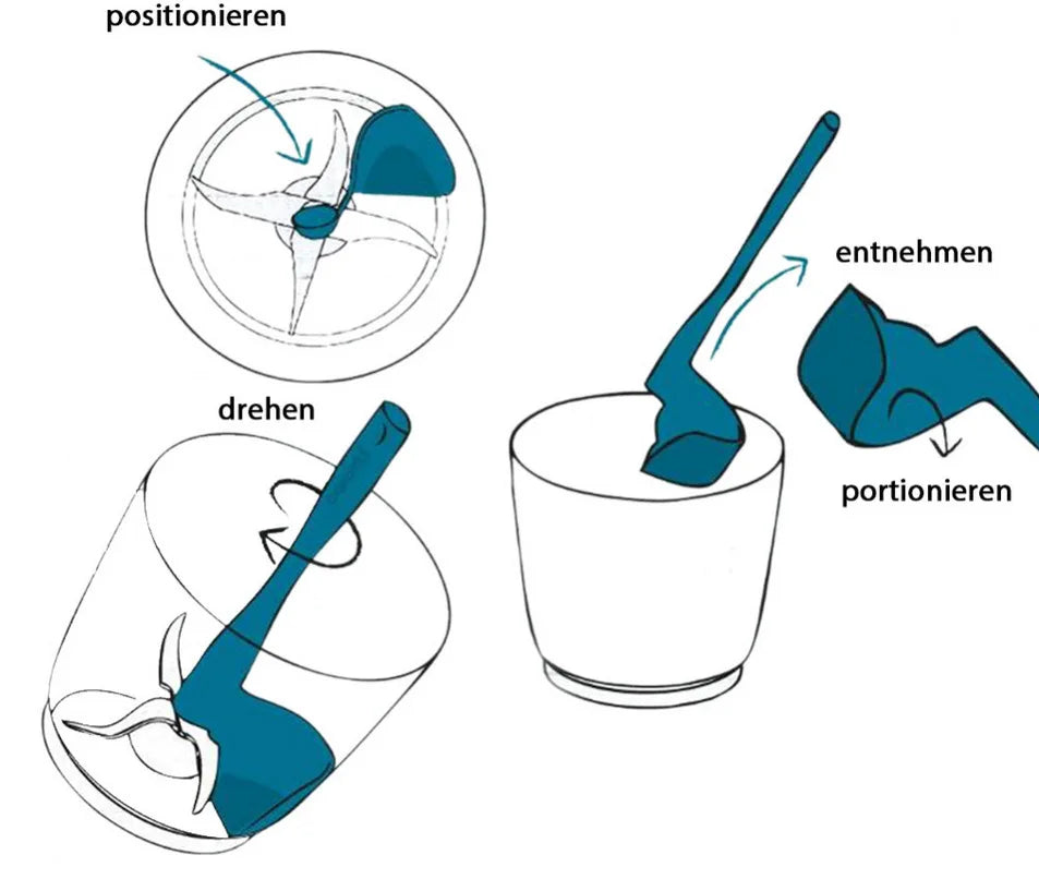 Rotating Spatula for Thermomix Cleaning