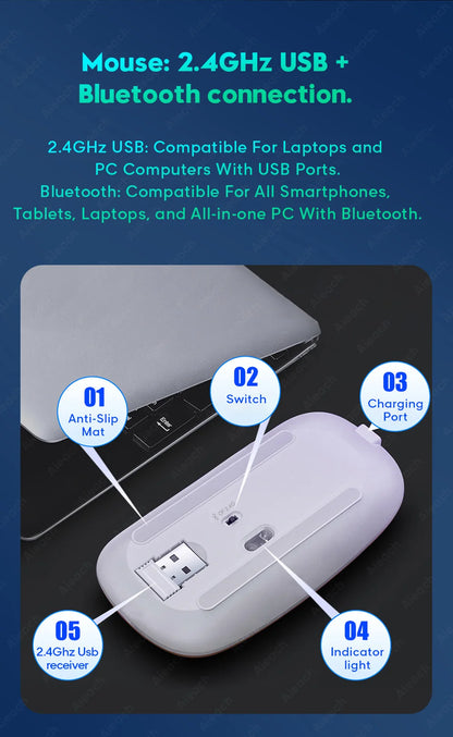 Bluetooth Rainbow Backlit Keyboard and Mouse