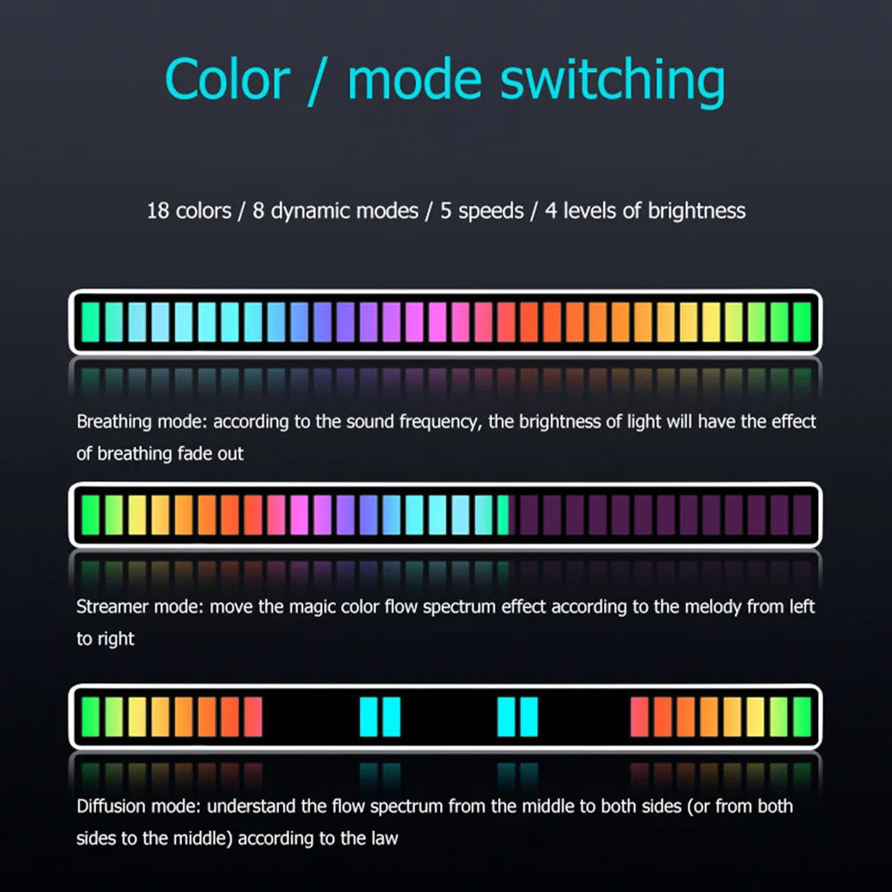 RGB Music-Controlled LED Rhythm Light