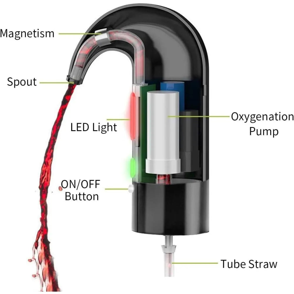 Rechargeable Automatic Electric Wine Dispenser