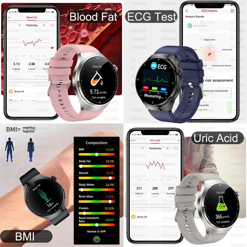 Smart Health Watch with Medical Features