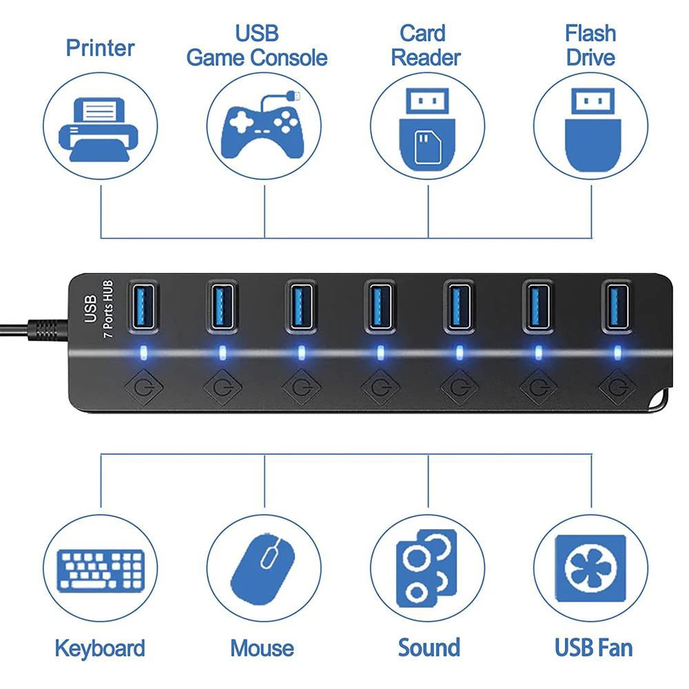 7-Port USB 3.0 Hub with Power Switch