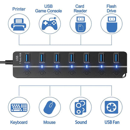 7-Port USB 3.0 Hub with Power Switch