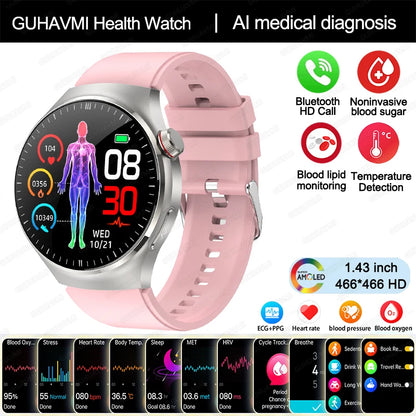 Smart Health Watch with Medical Features