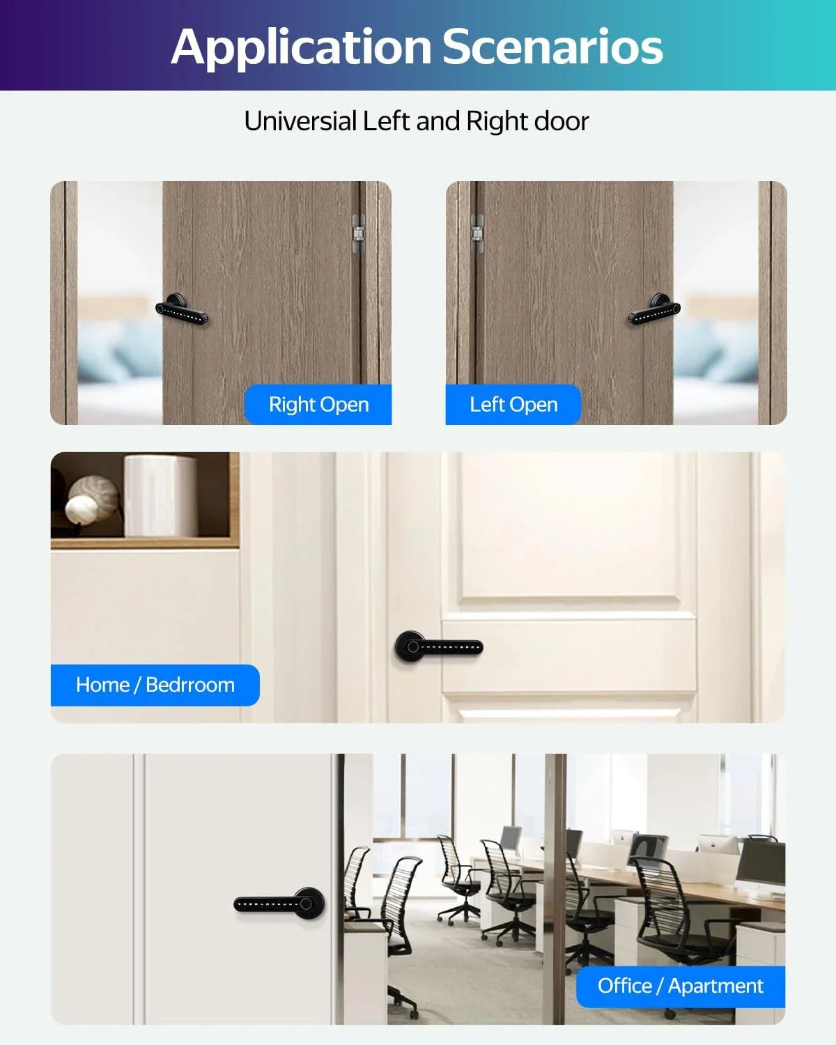 Keyless Smart Door Lock with Fingerprint