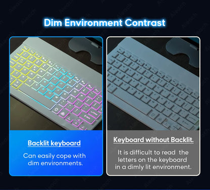 Bluetooth Rainbow Backlit Keyboard and Mouse